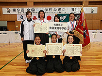 平成25年度 全国高校選抜大会　大会結果